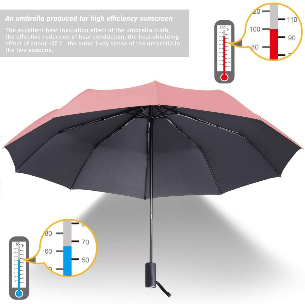 Beach umbrella with SPF for shade and sun protection