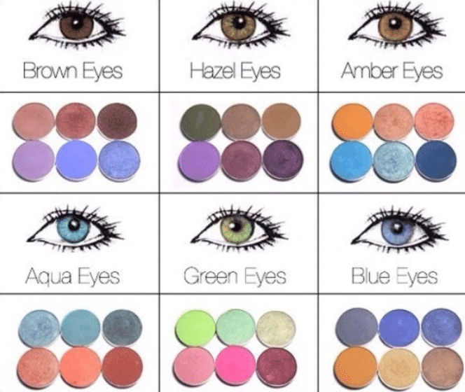 the best eye shadow colors for blue eyes