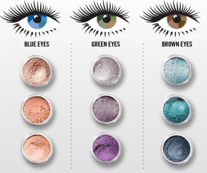 Best Eyeshadow Colors for Blondes