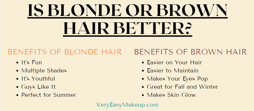 Is Blonde or Brown Hair Better by Very Easy Makeup