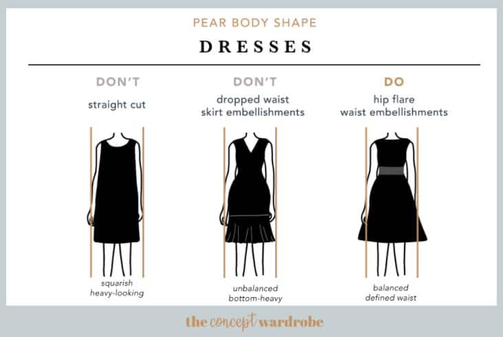 Dress Styles for Pear Shape Figures