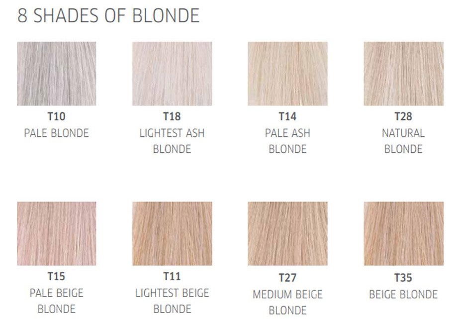 Wella T11 and Wella T18 colors on blonde hair